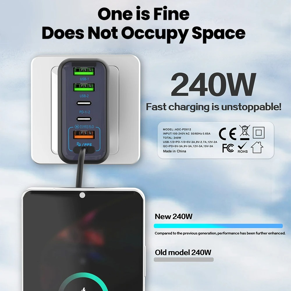 Typ C 240W USB-Schnellladegerä – Outdoor Usb Power Adapter Bewertung und Preis
