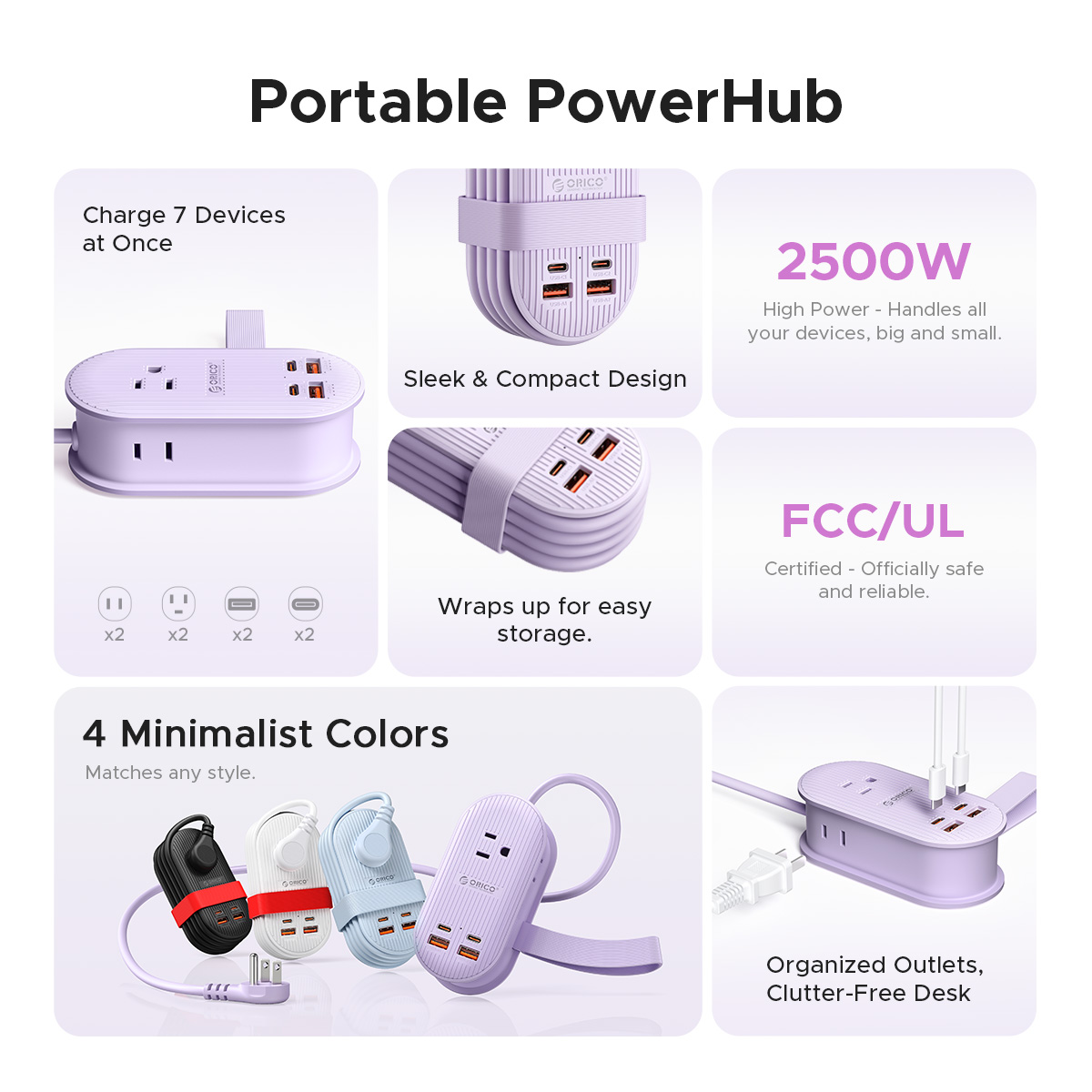 ORICO Kabelmanagement-Reise-St – Outdoor Usb Power Adapter Bewertung und Preis