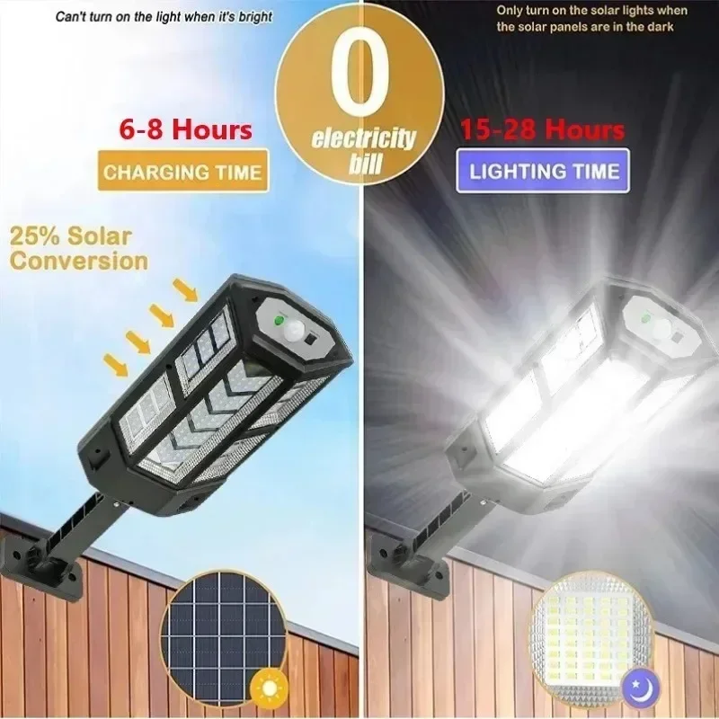 Neueste Solarlampe Leistungsst – Outdoor Power Point Bewertung und Preis