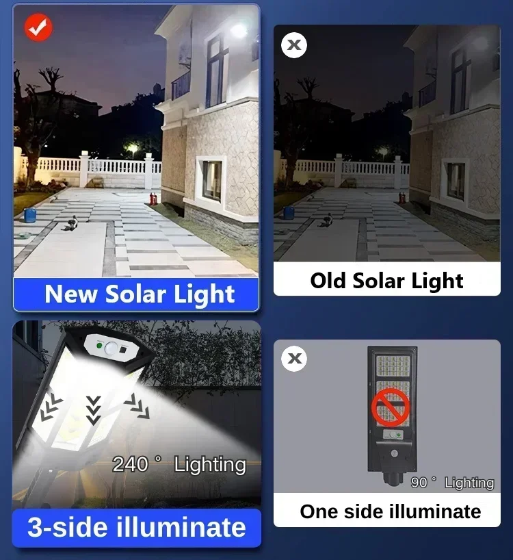 Neueste Solarlampe Leistungsst – Outdoor Power Point Bewertung und Preis