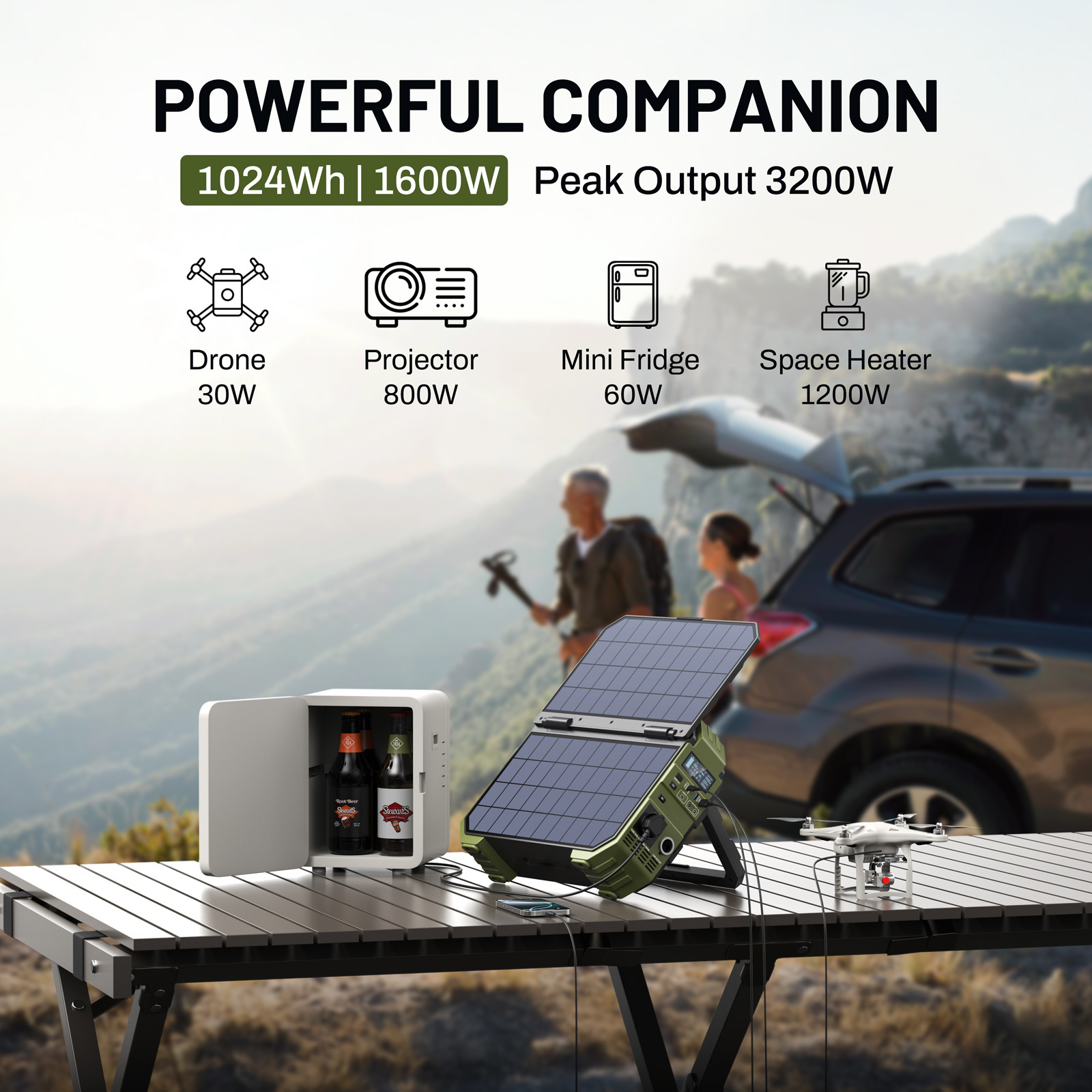 1600W Tragbare Powerstation mi – Panel Power Outdoor Bewertung und Preis