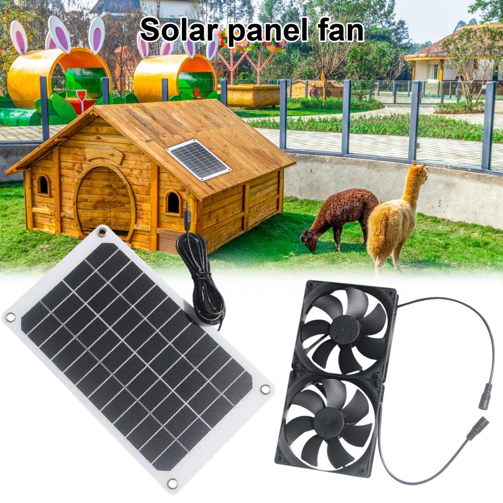 IP65 Wasserdichtes Solarpanel  – Panel Power Outdoor Bewertung und Preis