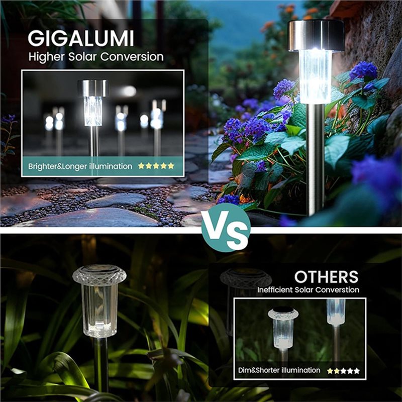 【Großartiges Angebot】Outdoor-B – Outdoor Power Deals Bewertung und Preis