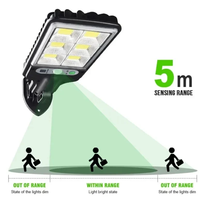 Solare Gartenleuchten für den  – Outdoor Power Point Bewertung und Preis