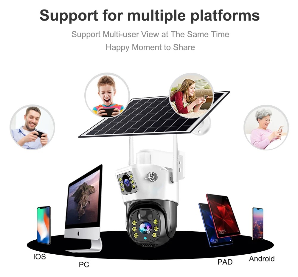 4G / WLAN Solarkamera mit Dopp – Panel Power Outdoor Bewertung und Preis