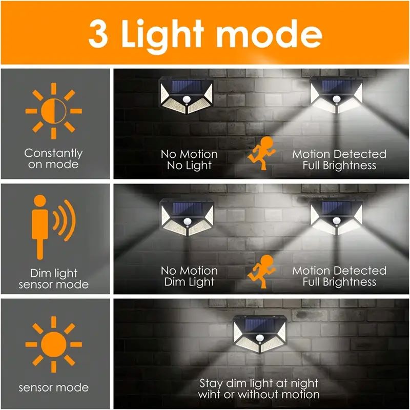 100 LED Solar-Gartenleuchte fü – Outdoor Power Point Bewertung und Preis